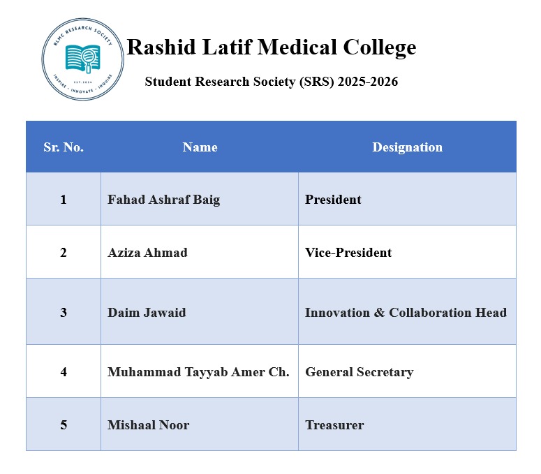 rlmc