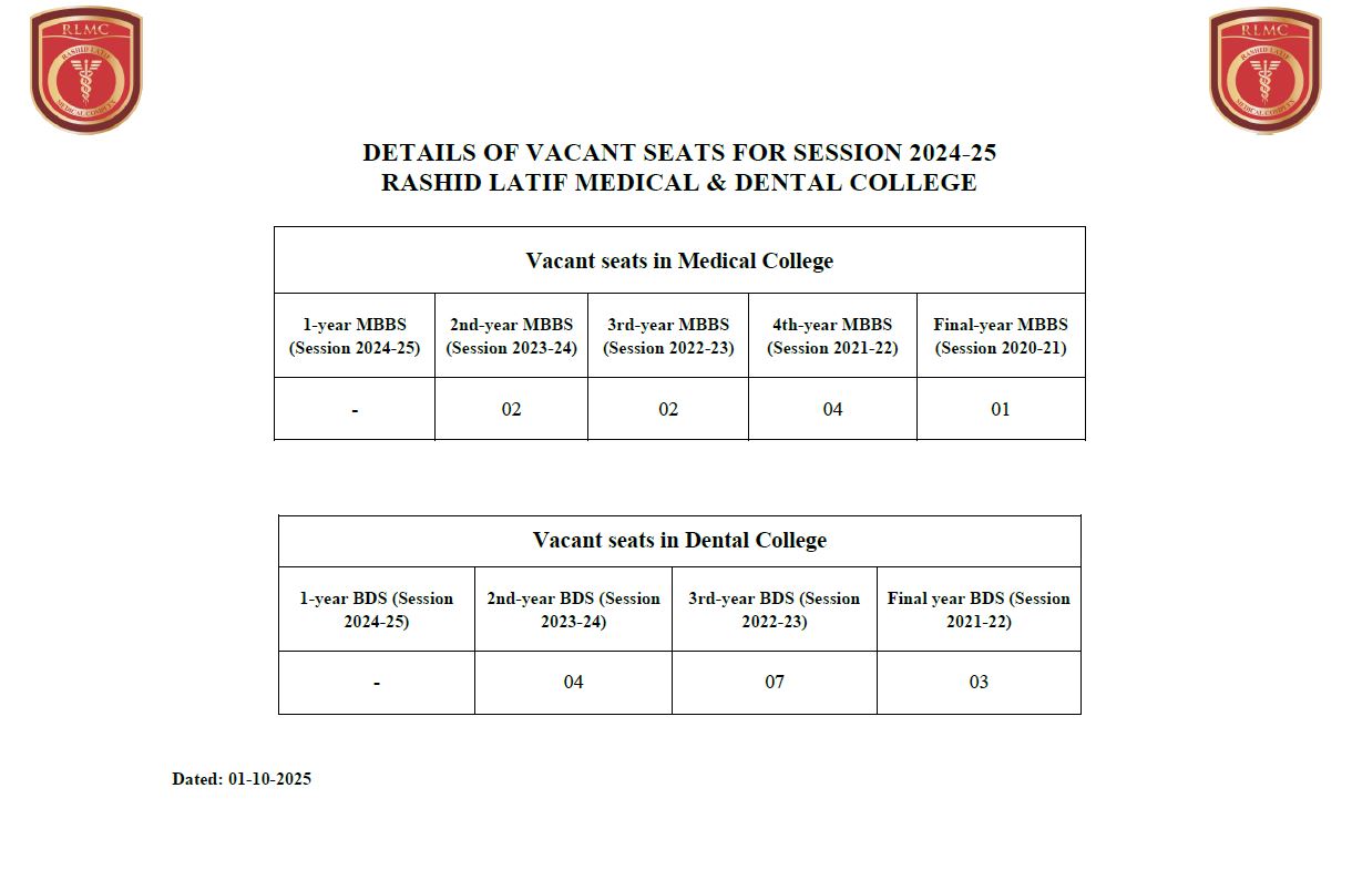 Vacant Seats